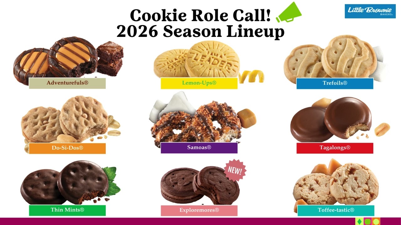 Cookie lineup